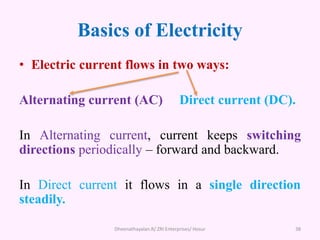 Basics of Electricity
• Electric current flows in two ways:
Alternating current (AC) Direct current (DC).
In Alternating current, current keeps switching
directions periodically – forward and backward.
In Direct current it flows in a single direction
steadily.
Dheenathayalan.R/ ZRI Enterprises/ Hosur 38
 