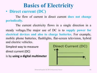 Basics of Electricity
• Direct current (DC)
The flow of current in direct current does not change
periodically.
The current electricity flows in a single direction in a
steady voltage.The major use of DC is to supply power for
electrical devices and also to charge batteries. For example,
mobile phone batteries, flashlights, flat-screen television, hybrid
and electric vehicles.
Simplest way to measure
direct current (DC)
is by using a digital multimeter
Dheenathayalan.R/ ZRI Enterprises/ Hosur 40
 