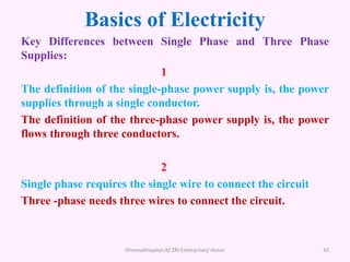 Basics of Electricity
Key Differences between Single Phase and Three Phase
Supplies:
1
The definition of the single-phase power supply is, the power
supplies through a single conductor.
The definition of the three-phase power supply is, the power
flows through three conductors.
2
Single phase requires the single wire to connect the circuit
Three -phase needs three wires to connect the circuit.
Dheenathayalan.R/ ZRI Enterprises/ Hosur 42
 