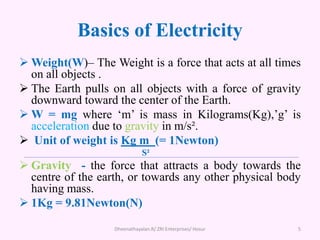 Basics of Electricity
Dheenathayalan.R/ ZRI Enterprises/ Hosur 5
 Weight(W)– The Weight is a force that acts at all times
on all objects .
 The Earth pulls on all objects with a force of gravity
downward toward the center of the Earth.
 W = mg where ‘m’ is mass in Kilograms(Kg),’g’ is
acceleration due to gravity in m/s².
 Unit of weight is Kg m (= 1Newton)
S²
 Gravity - the force that attracts a body towards the
centre of the earth, or towards any other physical body
having mass.
 1Kg = 9.81Newton(N)
 