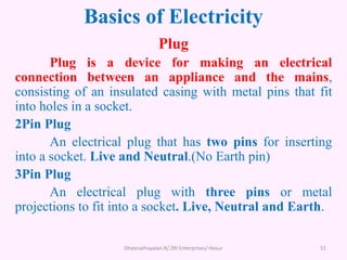 Basics of Electricity
Plug
Plug is a device for making an electrical
connection between an appliance and the mains,
consisting of an insulated casing with metal pins that fit
into holes in a socket.
2Pin Plug
An electrical plug that has two pins for inserting
into a socket. Live and Neutral.(No Earth pin)
3Pin Plug
An electrical plug with three pins or metal
projections to fit into a socket. Live, Neutral and Earth.
Dheenathayalan.R/ ZRI Enterprises/ Hosur 51
 