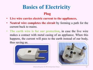 Basics of Electricity
Plug
• Live wire carries electric current to the appliances.
• Neutral wire completes the circuit by forming a path for the
current back to mains.
• The earth wire is for our protection, in case the live wire
makes a contact with metal casing of an appliance. When this
happens, the current will pass to the earth instead of our body,
thus saving us.
Dheenathayalan.R/ ZRI Enterprises/ Hosur 52
 