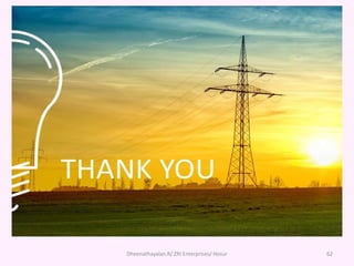 Dheenathayalan.R/ ZRI Enterprises/ Hosur 62
 