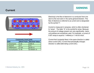 Electricity-fundamentals and concepts for engineers | PDF