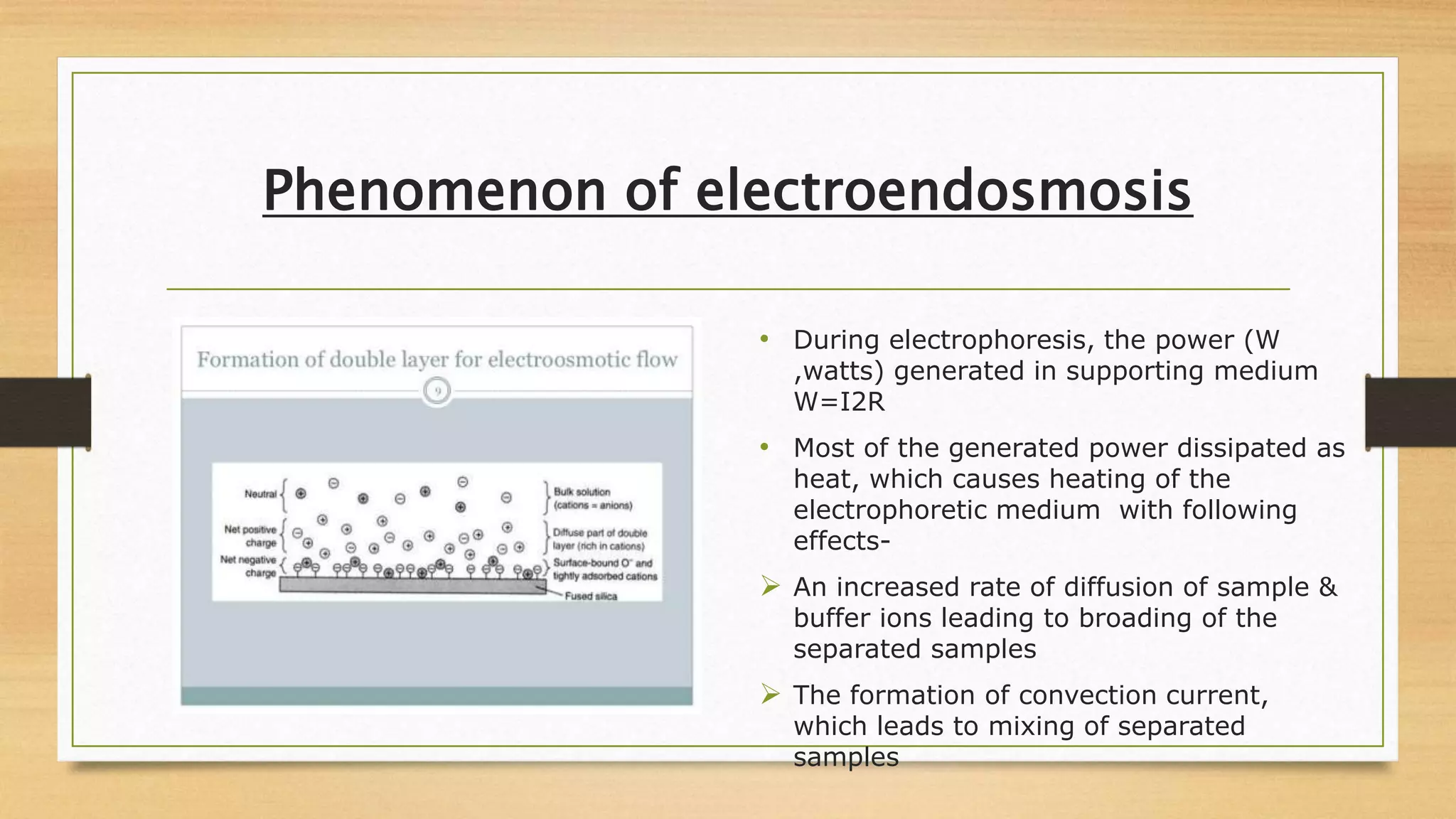 Phenomenon of electroendosmosis
• During electrophoresis, the power (W
,watts) generated in supporting medium
W=I2R
• Most of the generated power dissipated as
heat, which causes heating of the
electrophoretic medium with following
effects-
 An increased rate of diffusion of sample &
buffer ions leading to broading of the
separated samples
 The formation of convection current,
which leads to mixing of separated
samples
 