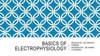 BASICS OF
ELECTROPHYSIOLOGY
PRESENTOR- DR PINKESH
PARMAR
MODERATOR- DR KAMAL
H SHARMA
 