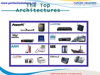 The Top Architectures © 2008 Pantech Solutions™ | All rights reserved 