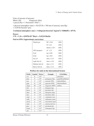 Kpa Form Example Basics of energy | PDF