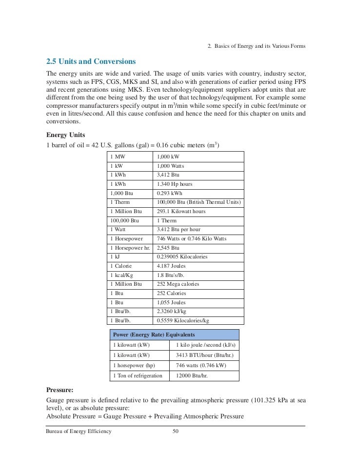 Btu Hr To Watts Converter To Kilowatts