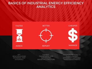 Basics of #Industrial #EnergyEfficiency #Analytics