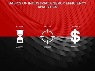 Basics of #Industrial #EnergyEfficiency #Analytics
