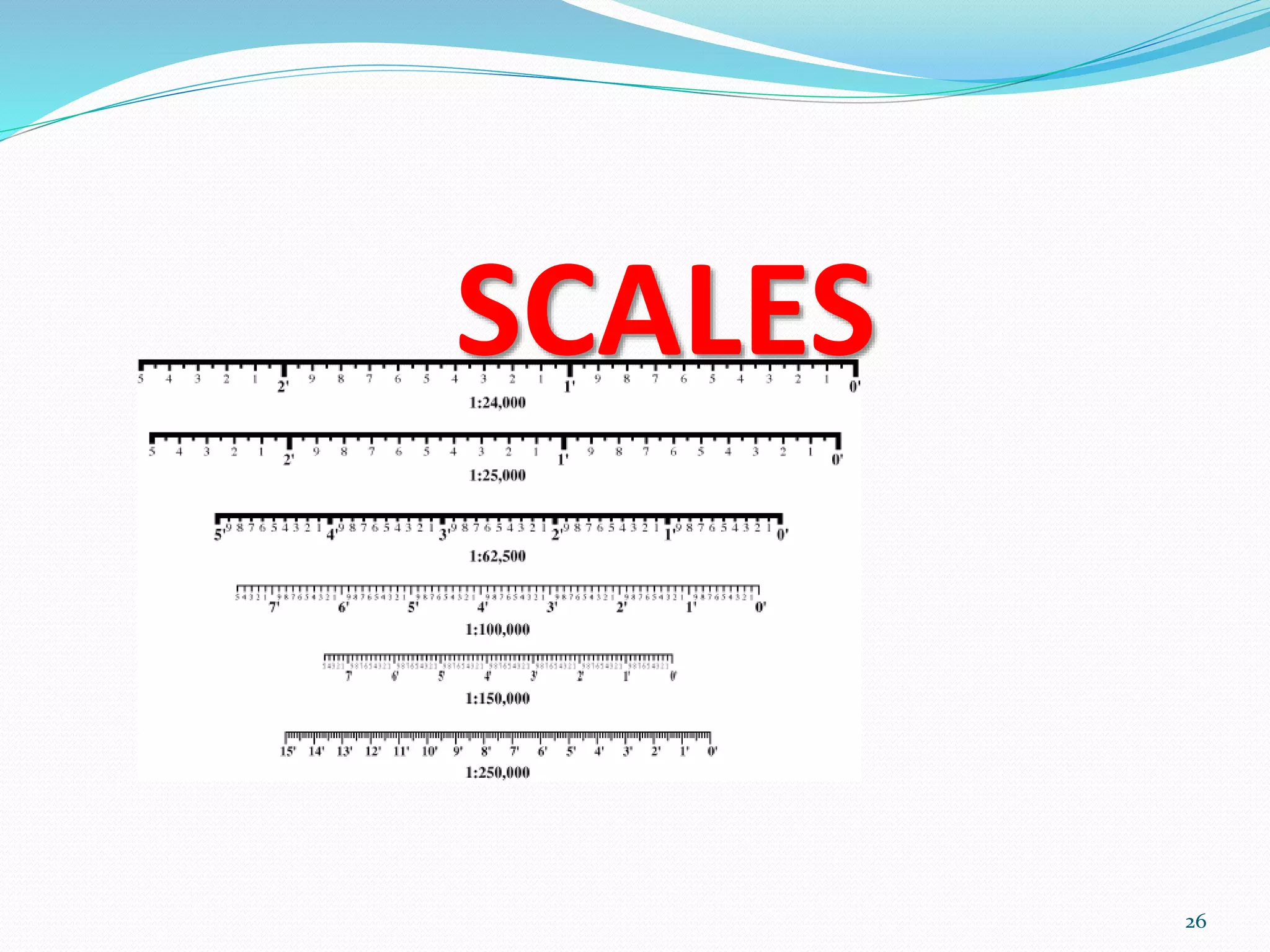 SCALES
26
 