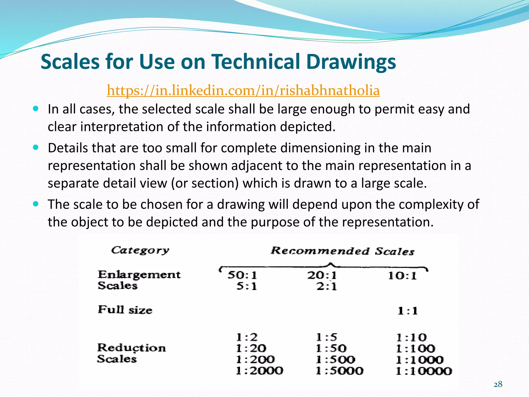  In all cases, the selected scale shall be large enough to permit easy and
clear interpretation of the information depicted.
 Details that are too small for complete dimensioning in the main
representation shall be shown adjacent to the main representation in a
separate detail view (or section) which is drawn to a large scale.
 The scale to be chosen for a drawing will depend upon the complexity of
the object to be depicted and the purpose of the representation.
28
Scales for Use on Technical Drawings
https://in.linkedin.com/in/rishabhnatholia
 