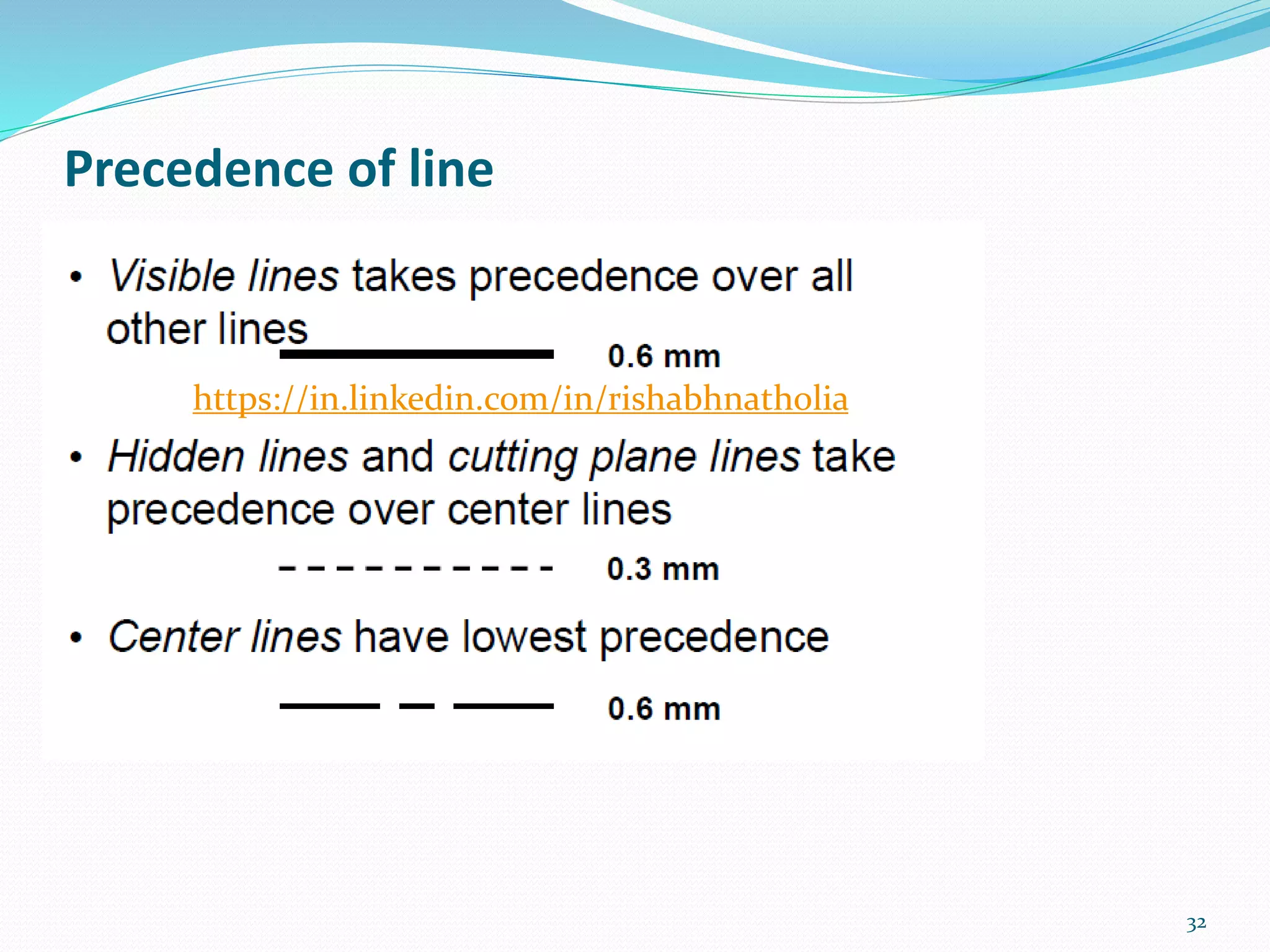 Precedence of line
32
https://in.linkedin.com/in/rishabhnatholia
 