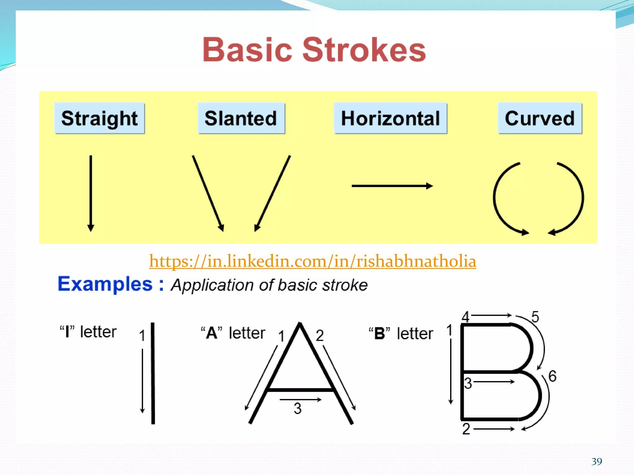 39
https://in.linkedin.com/in/rishabhnatholia
 
