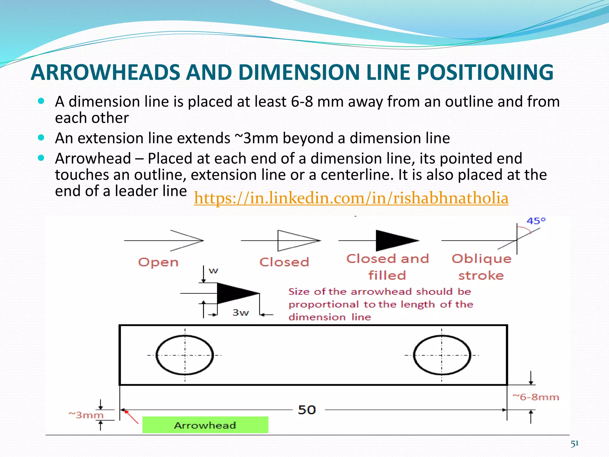ARROWHEADS AND DIMENSION LINE POSITIONING
 A dimension line is placed at least 6-8 mm away from an outline and from
each other
 An extension line extends ~3mm beyond a dimension line
 Arrowhead – Placed at each end of a dimension line, its pointed end
touches an outline, extension line or a centerline. It is also placed at the
end of a leader line
51
https://in.linkedin.com/in/rishabhnatholia
 