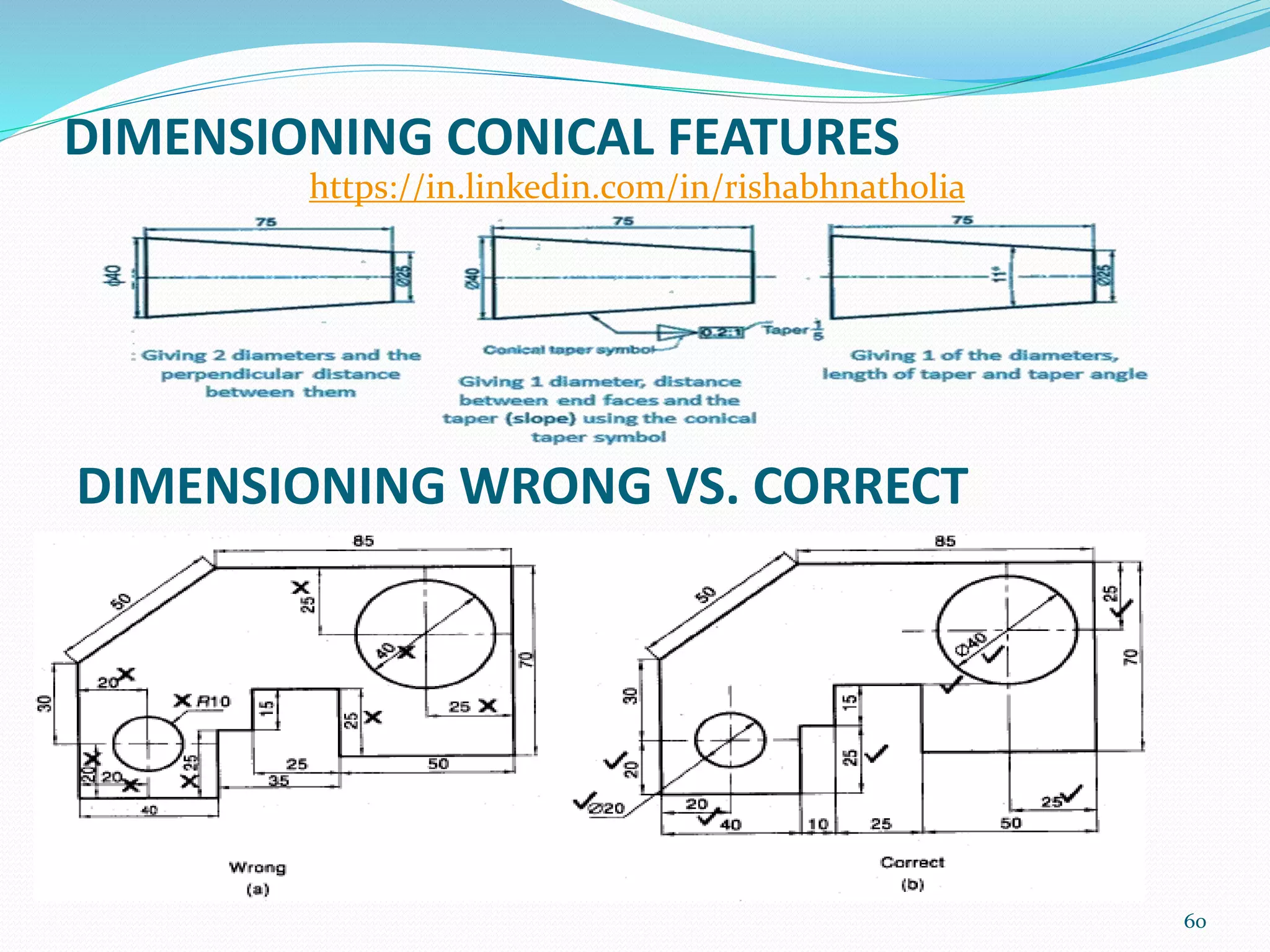 DIMENSIONING CONICAL FEATURES
60
DIMENSIONING WRONG VS. CORRECT
https://in.linkedin.com/in/rishabhnatholia
 