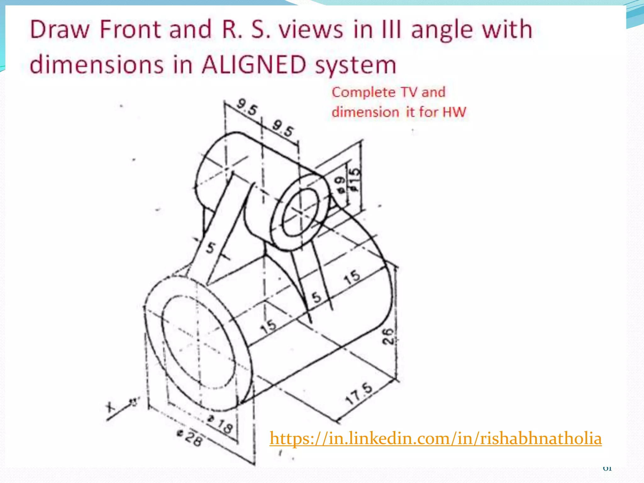 61
https://in.linkedin.com/in/rishabhnatholia
 