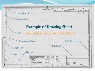 11
Example of Drawing Sheet
Margin
Untrimmed Size
Trimmed Size
Margin Line
Orientation Mark
Title Block
Grid Reference
Frame
Border
https://in.linkedin.com/in/rishabhnatholia
 
