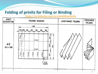 Folding of prinits for Filing or Binding
17
https://in.linkedin.com/in/rishabhnatholia
 