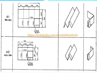 19
https://in.linkedin.com/in/rishabhnatholia
 