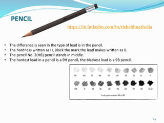 PENCIL
24
https://in.linkedin.com/in/rishabhnatholia
• The difference is seen in the type of lead is in the pencil.
• The hardness written as H, Black the mark the lead makes written as B.
• The pencil No. 2(HB) pencil stands in middle.
• The hardest lead in a pencil is a 9H pencil, the blackest lead is a 9B pencil.
 