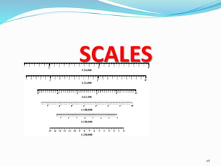 SCALES
26
 