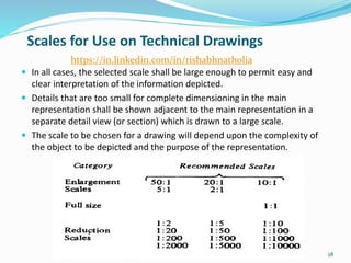  In all cases, the selected scale shall be large enough to permit easy and
clear interpretation of the information depicted.
 Details that are too small for complete dimensioning in the main
representation shall be shown adjacent to the main representation in a
separate detail view (or section) which is drawn to a large scale.
 The scale to be chosen for a drawing will depend upon the complexity of
the object to be depicted and the purpose of the representation.
28
Scales for Use on Technical Drawings
https://in.linkedin.com/in/rishabhnatholia
 