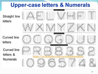 40
https://in.linkedin.com/in/rishabhnatholia
 