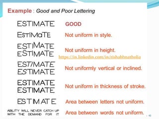 43
https://in.linkedin.com/in/rishabhnatholia
 