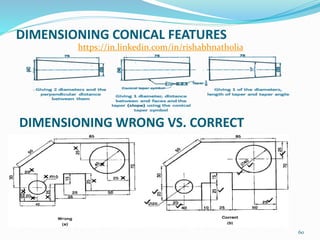 DIMENSIONING CONICAL FEATURES
60
DIMENSIONING WRONG VS. CORRECT
https://in.linkedin.com/in/rishabhnatholia
 