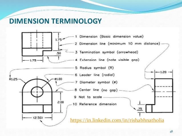 Basics of engineering drawing by Rishabh Natholia