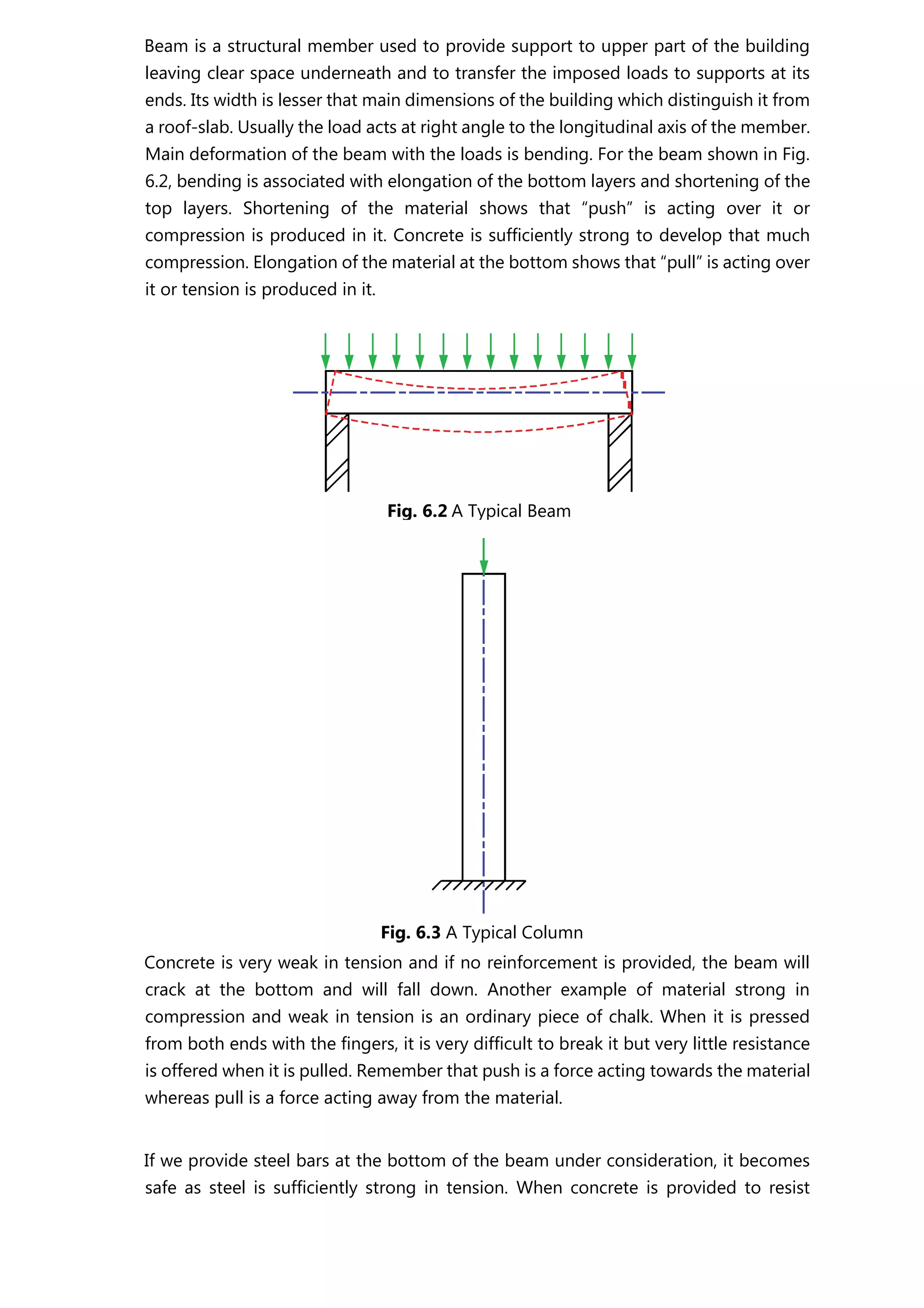 Beam is a structural member used to provide support to upper part of the building
leaving clear space underneath and to transfer the imposed loads to supports at its
ends. Its width is lesser that main dimensions of the building which distinguish it from
a roof-slab. Usually the load acts at right angle to the longitudinal axis of the member.
Main deformation of the beam with the loads is bending. For the beam shown in Fig.
6.2, bending is associated with elongation of the bottom layers and shortening of the
top layers. Shortening of the material shows that “push” is acting over it or
compression is produced in it. Concrete is sufficiently strong to develop that much
compression. Elongation of the material at the bottom shows that “pull” is acting over
it or tension is produced in it.
Fig. 6.3 A Typical Column
Concrete is very weak in tension and if no reinforcement is provided, the beam will
crack at the bottom and will fall down. Another example of material strong in
compression and weak in tension is an ordinary piece of chalk. When it is pressed
from both ends with the fingers, it is very difficult to break it but very little resistance
is offered when it is pulled. Remember that push is a force acting towards the material
whereas pull is a force acting away from the material.
If we provide steel bars at the bottom of the beam under consideration, it becomes
safe as steel is sufficiently strong in tension. When concrete is provided to resist
Fig. 6.2 A Typical Beam
 