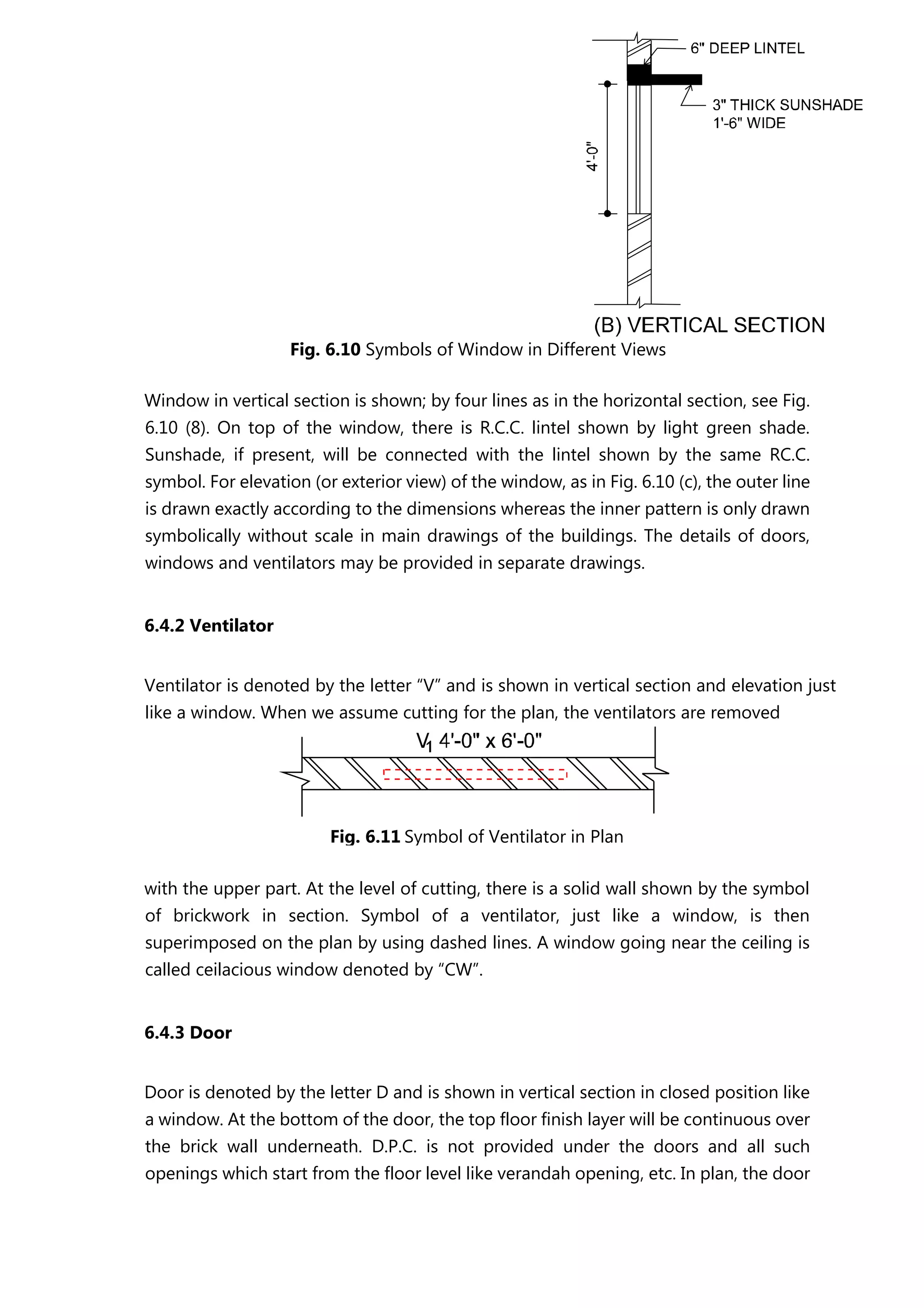 Fig. 6.10 Symbols of Window in Different Views
Window in vertical section is shown; by four lines as in the horizontal section, see Fig.
6.10 (8). On top of the window, there is R.C.C. lintel shown by light green shade.
Sunshade, if present, will be connected with the lintel shown by the same RC.C.
symbol. For elevation (or exterior view) of the window, as in Fig. 6.10 (c), the outer line
is drawn exactly according to the dimensions whereas the inner pattern is only drawn
symbolically without scale in main drawings of the buildings. The details of doors,
windows and ventilators may be provided in separate drawings.
6.4.2 Ventilator
Ventilator is denoted by the letter “V” and is shown in vertical section and elevation just
like a window. When we assume cutting for the plan, the ventilators are removed
with the upper part. At the level of cutting, there is a solid wall shown by the symbol
of brickwork in section. Symbol of a ventilator, just like a window, is then
superimposed on the plan by using dashed lines. A window going near the ceiling is
called ceilacious window denoted by “CW”.
6.4.3 Door
Door is denoted by the letter D and is shown in vertical section in closed position like
a window. At the bottom of the door, the top floor finish layer will be continuous over
the brick wall underneath. D.P.C. is not provided under the doors and all such
openings which start from the floor level like verandah opening, etc. In plan, the door
Fig. 6.11 Symbol of Ventilator in Plan
 