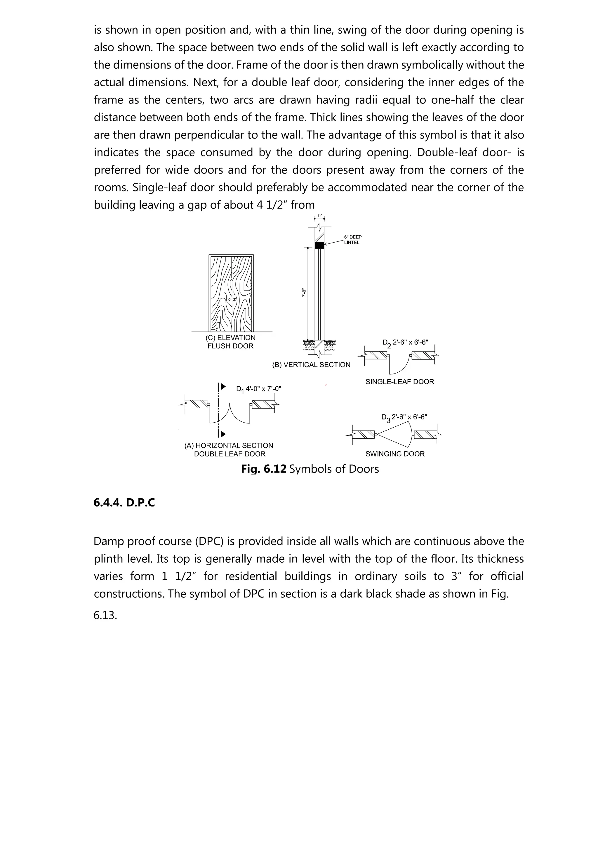 is shown in open position and, with a thin line, swing of the door during opening is
also shown. The space between two ends of the solid wall is left exactly according to
the dimensions of the door. Frame of the door is then drawn symbolically without the
actual dimensions. Next, for a double leaf door, considering the inner edges of the
frame as the centers, two arcs are drawn having radii equal to one-half the clear
distance between both ends of the frame. Thick lines showing the leaves of the door
are then drawn perpendicular to the wall. The advantage of this symbol is that it also
indicates the space consumed by the door during opening. Double-leaf door- is
preferred for wide doors and for the doors present away from the corners of the
rooms. Single-leaf door should preferably be accommodated near the corner of the
building leaving a gap of about 4 1/2” from
6.4.4. D.P.C
Damp proof course (DPC) is provided inside all walls which are continuous above the
plinth level. Its top is generally made in level with the top of the floor. Its thickness
varies form 1 1/2” for residential buildings in ordinary soils to 3” for official
constructions. The symbol of DPC in section is a dark black shade as shown in Fig.
6.13.
Fig. 6.12 Symbols of Doors
 
