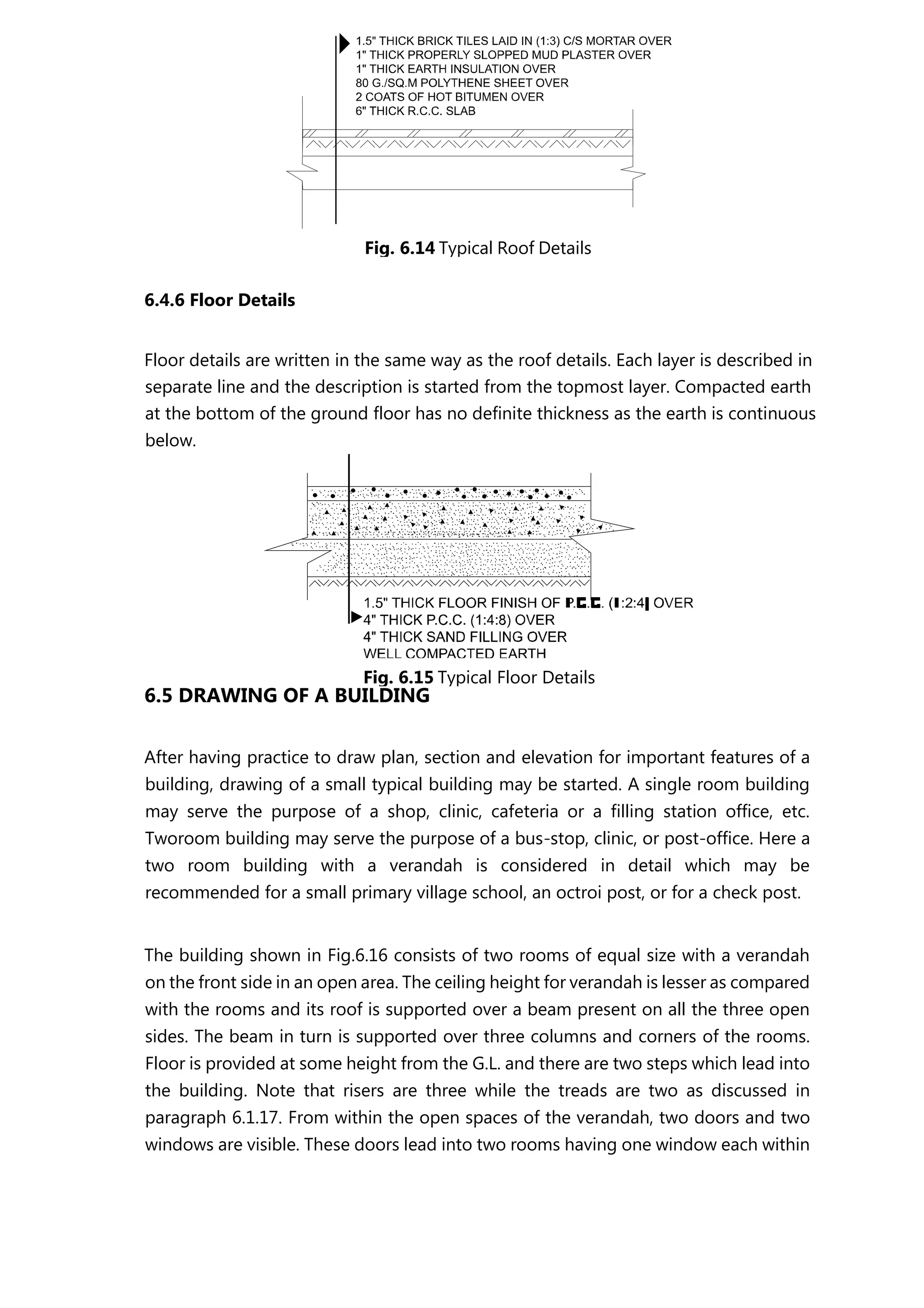 6.4.6 Floor Details
Floor details are written in the same way as the roof details. Each layer is described in
separate line and the description is started from the topmost layer. Compacted earth
at the bottom of the ground floor has no definite thickness as the earth is continuous
below.
6.5 DRAWING OF A BUILDING
After having practice to draw plan, section and elevation for important features of a
building, drawing of a small typical building may be started. A single room building
may serve the purpose of a shop, clinic, cafeteria or a filling station office, etc.
Tworoom building may serve the purpose of a bus-stop, clinic, or post-office. Here a
two room building with a verandah is considered in detail which may be
recommended for a small primary village school, an octroi post, or for a check post.
The building shown in Fig.6.16 consists of two rooms of equal size with a verandah
on the front side in an open area. The ceiling height for verandah is lesser as compared
with the rooms and its roof is supported over a beam present on all the three open
sides. The beam in turn is supported over three columns and corners of the rooms.
Floor is provided at some height from the G.L. and there are two steps which lead into
the building. Note that risers are three while the treads are two as discussed in
paragraph 6.1.17. From within the open spaces of the verandah, two doors and two
windows are visible. These doors lead into two rooms having one window each within
Fig. 6.14 Typical Roof Details
Fig. 6.15 Typical Floor Details
 