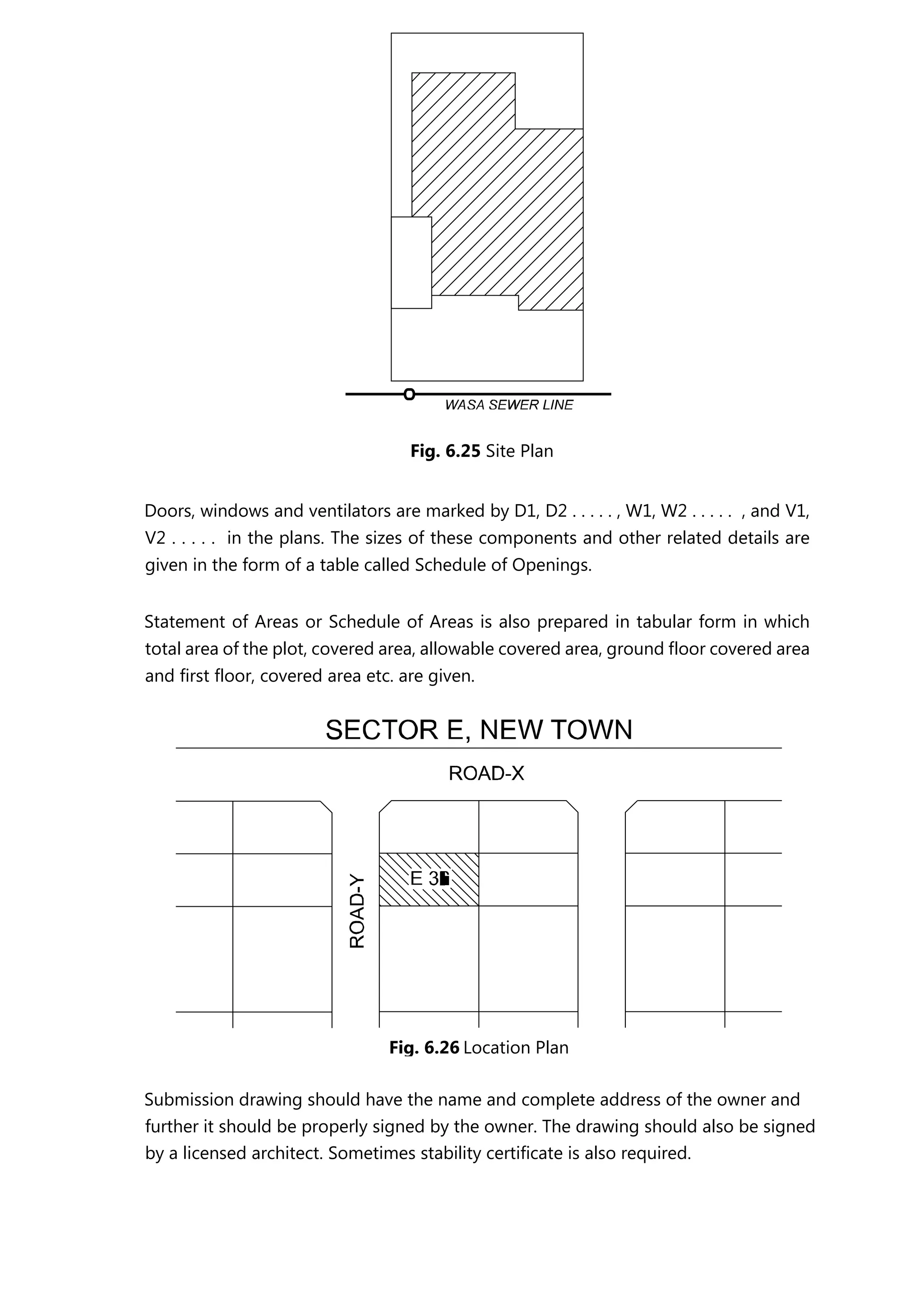 Fig. 6.25 Site Plan
Doors, windows and ventilators are marked by D1, D2 . . . . . , W1, W2 . . . . . , and V1,
V2 . . . . . in the plans. The sizes of these components and other related details are
given in the form of a table called Schedule of Openings.
Statement of Areas or Schedule of Areas is also prepared in tabular form in which
total area of the plot, covered area, allowable covered area, ground floor covered area
and first floor, covered area etc. are given.
Submission drawing should have the name and complete address of the owner and
further it should be properly signed by the owner. The drawing should also be signed
by a licensed architect. Sometimes stability certificate is also required.
Fig. 6.26 Location Plan
 