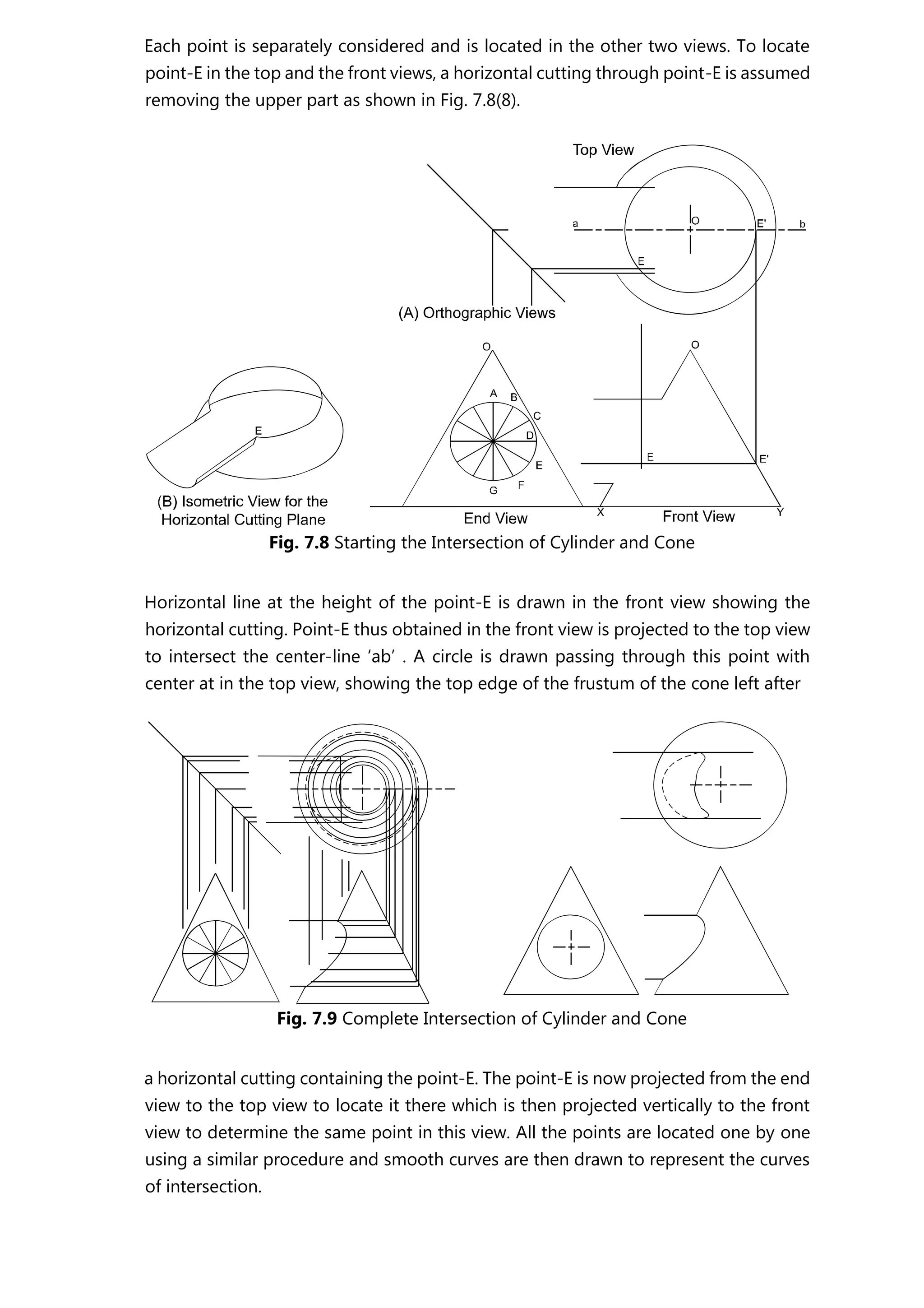 Each point is separately considered and is located in the other two views. To locate
point-E in the top and the front views, a horizontal cutting through point-E is assumed
removing the upper part as shown in Fig. 7.8(8).
Fig. 7.8 Starting the Intersection of Cylinder and Cone
Horizontal line at the height of the point-E is drawn in the front view showing the
horizontal cutting. Point-E thus obtained in the front view is projected to the top view
to intersect the center-line ‘ab’ . A circle is drawn passing through this point with
center at in the top view, showing the top edge of the frustum of the cone left after
Fig. 7.9 Complete Intersection of Cylinder and Cone
a horizontal cutting containing the point-E. The point-E is now projected from the end
view to the top view to locate it there which is then projected vertically to the front
view to determine the same point in this view. All the points are located one by one
using a similar procedure and smooth curves are then drawn to represent the curves
of intersection.
 