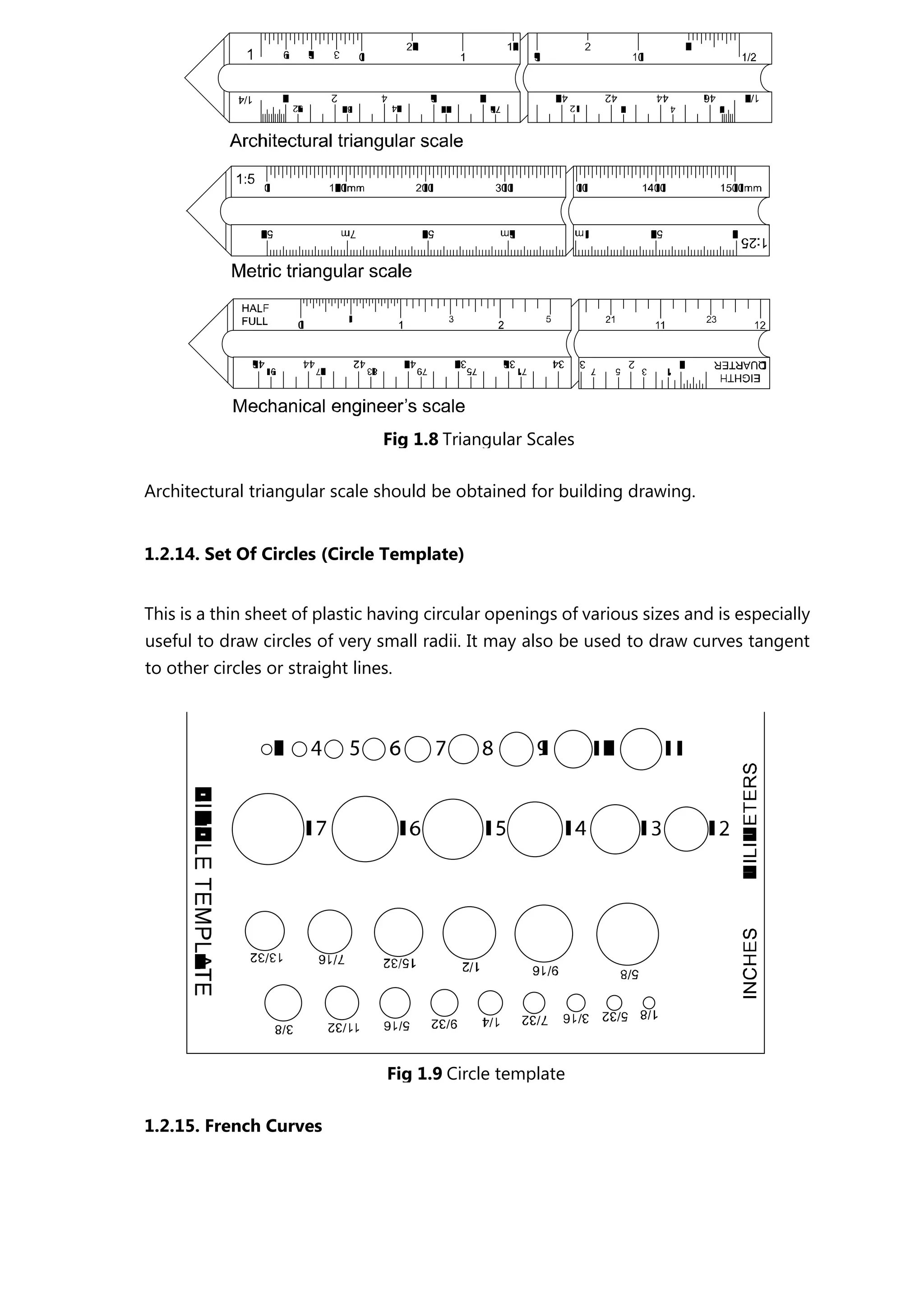 Architectural triangular scale should be obtained for building drawing.
1.2.14. Set Of Circles (Circle Template)
This is a thin sheet of plastic having circular openings of various sizes and is especially
useful to draw circles of very small radii. It may also be used to draw curves tangent
to other circles or straight lines.
1.2.15. French Curves
Fig 1.8 Triangular Scales
Fig 1.9 Circle template
 