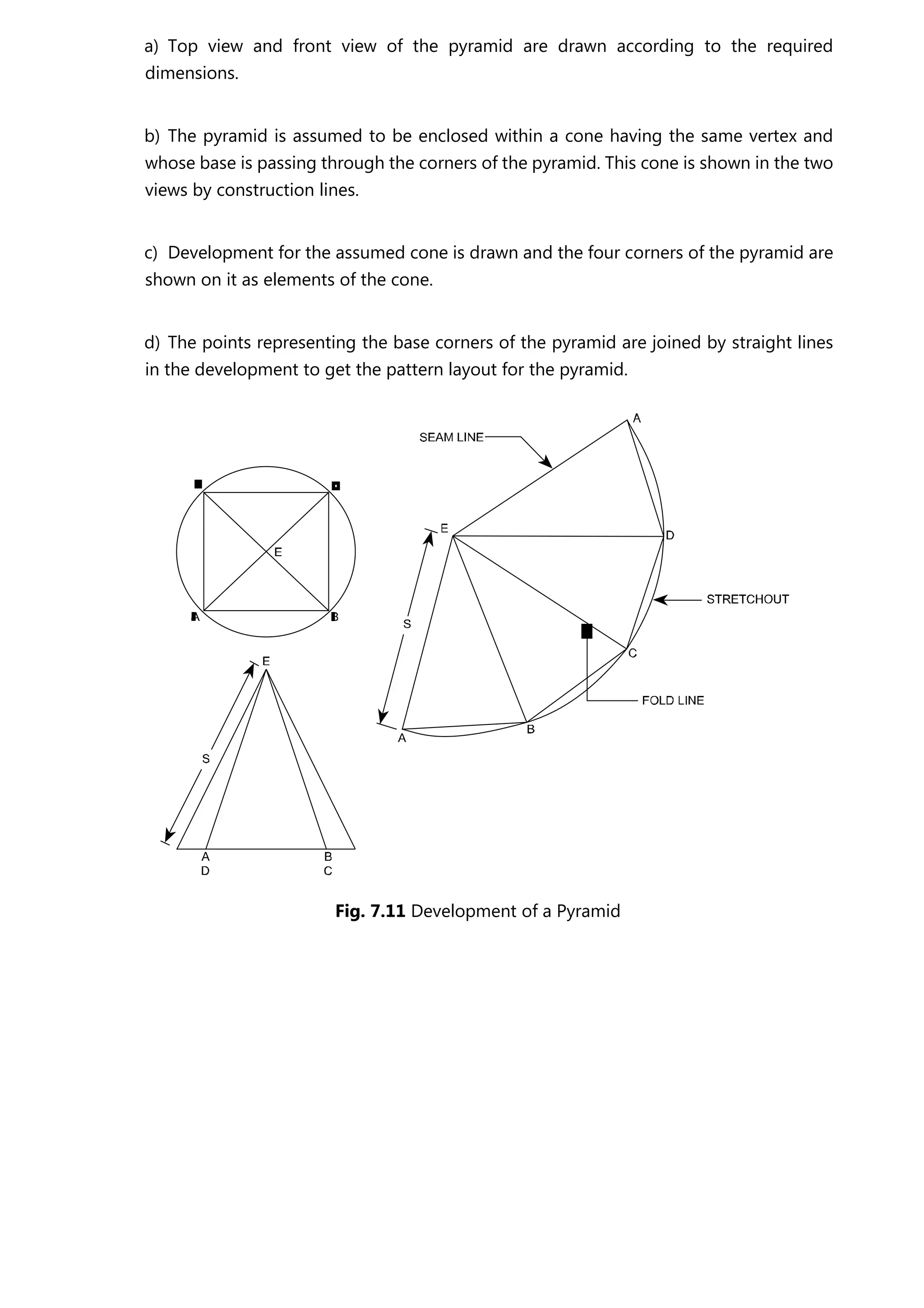 a) Top view and front view of the pyramid are drawn according to the required
dimensions.
b) The pyramid is assumed to be enclosed within a cone having the same vertex and
whose base is passing through the corners of the pyramid. This cone is shown in the two
views by construction lines.
c) Development for the assumed cone is drawn and the four corners of the pyramid are
shown on it as elements of the cone.
d) The points representing the base corners of the pyramid are joined by straight lines
in the development to get the pattern layout for the pyramid.
Fig. 7.11 Development of a Pyramid
 