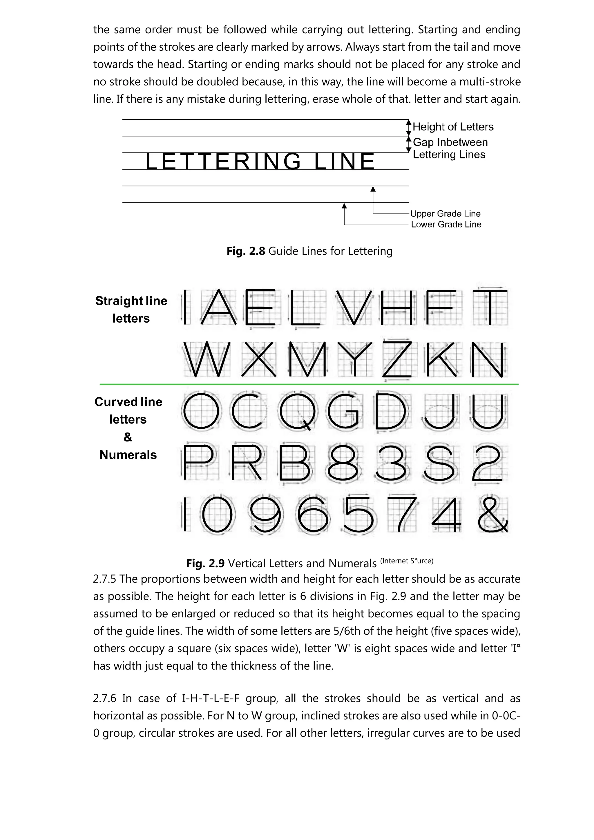 the same order must be followed while carrying out lettering. Starting and ending
points of the strokes are clearly marked by arrows. Always start from the tail and move
towards the head. Starting or ending marks should not be placed for any stroke and
no stroke should be doubled because, in this way, the line will become a multi-stroke
line. If there is any mistake during lettering, erase whole of that. letter and start again.
Fig. 2.8 Guide Lines for Lettering
Fig. 2.9 Vertical Letters and Numerals (Internet S°urce)
2.7.5 The proportions between width and height for each letter should be as accurate
as possible. The height for each letter is 6 divisions in Fig. 2.9 and the letter may be
assumed to be enlarged or reduced so that its height becomes equal to the spacing
of the guide lines. The width of some letters are 5/6th of the height (five spaces wide),
others occupy a square (six spaces wide), letter 'W' is eight spaces wide and letter 'I°
has width just equal to the thickness of the line.
2.7.6 In case of I-H-T-L-E-F group, all the strokes should be as vertical and as
horizontal as possible. For N to W group, inclined strokes are also used while in 0-0C-
0 group, circular strokes are used. For all other letters, irregular curves are to be used
 