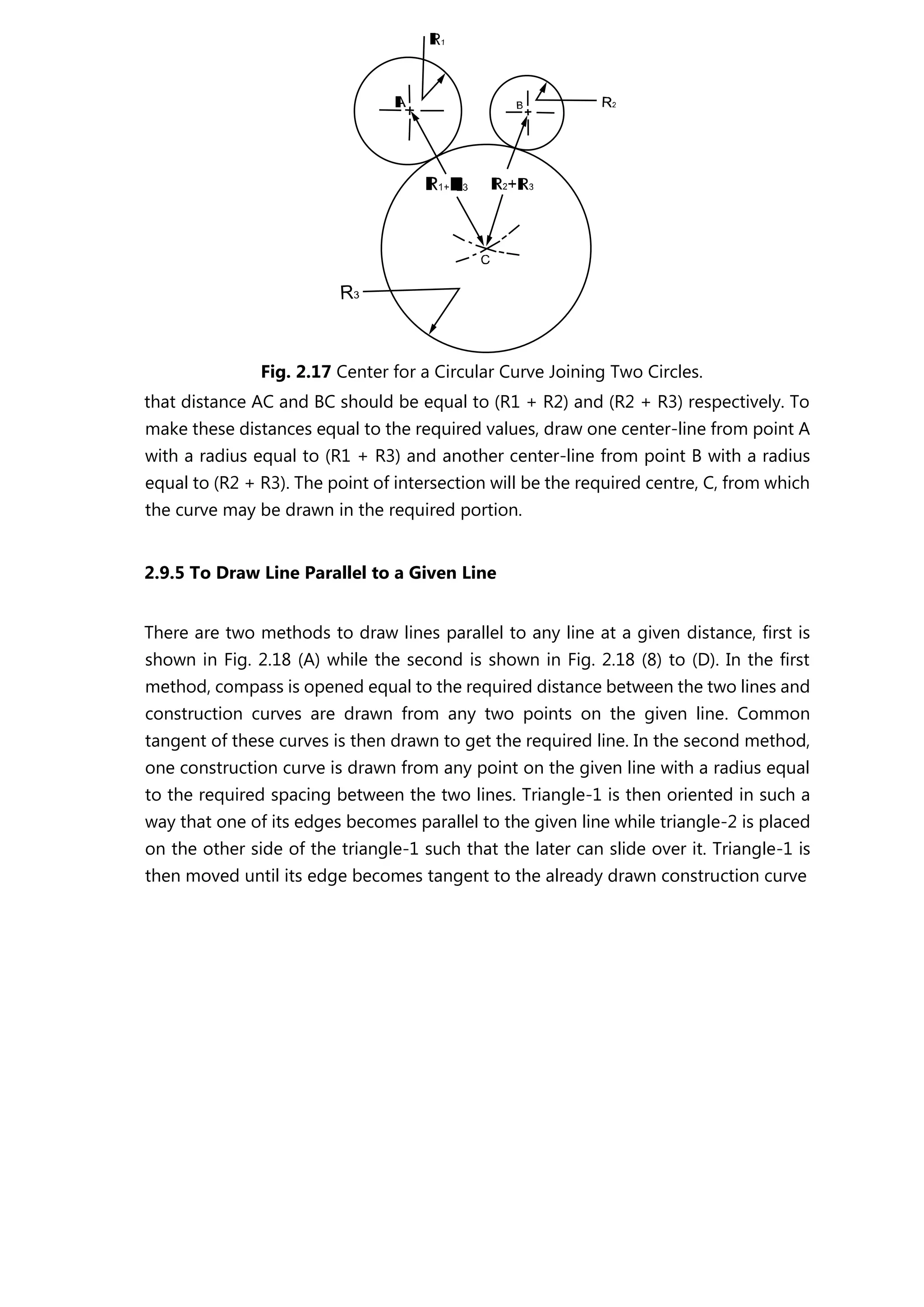 Fig. 2.17 Center for a Circular Curve Joining Two Circles.
that distance AC and BC should be equal to (R1 + R2) and (R2 + R3) respectively. To
make these distances equal to the required values, draw one center-line from point A
with a radius equal to (R1 + R3) and another center-line from point B with a radius
equal to (R2 + R3). The point of intersection will be the required centre, C, from which
the curve may be drawn in the required portion.
2.9.5 To Draw Line Parallel to a Given Line
There are two methods to draw lines parallel to any line at a given distance, first is
shown in Fig. 2.18 (A) while the second is shown in Fig. 2.18 (8) to (D). In the first
method, compass is opened equal to the required distance between the two lines and
construction curves are drawn from any two points on the given line. Common
tangent of these curves is then drawn to get the required line. In the second method,
one construction curve is drawn from any point on the given line with a radius equal
to the required spacing between the two lines. Triangle-1 is then oriented in such a
way that one of its edges becomes parallel to the given line while triangle-2 is placed
on the other side of the triangle-1 such that the later can slide over it. Triangle-1 is
then moved until its edge becomes tangent to the already drawn construction curve
 