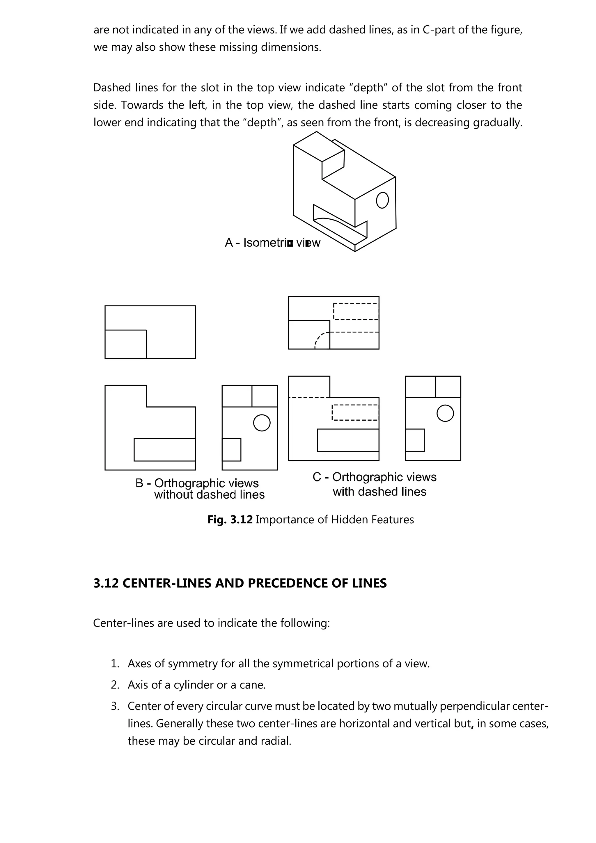 are not indicated in any of the views. If we add dashed lines, as in C-part of the figure,
we may also show these missing dimensions.
Dashed lines for the slot in the top view indicate “depth” of the slot from the front
side. Towards the left, in the top view, the dashed line starts coming closer to the
lower end indicating that the “depth”, as seen from the front, is decreasing gradually.
Fig. 3.12 Importance of Hidden Features
3.12 CENTER-LINES AND PRECEDENCE OF LINES
Center-lines are used to indicate the following:
1. Axes of symmetry for all the symmetrical portions of a view.
2. Axis of a cylinder or a cane.
3. Center of every circular curve must be located by two mutually perpendicular center-
lines. Generally these two center-lines are horizontal and vertical but, in some cases,
these may be circular and radial.
 