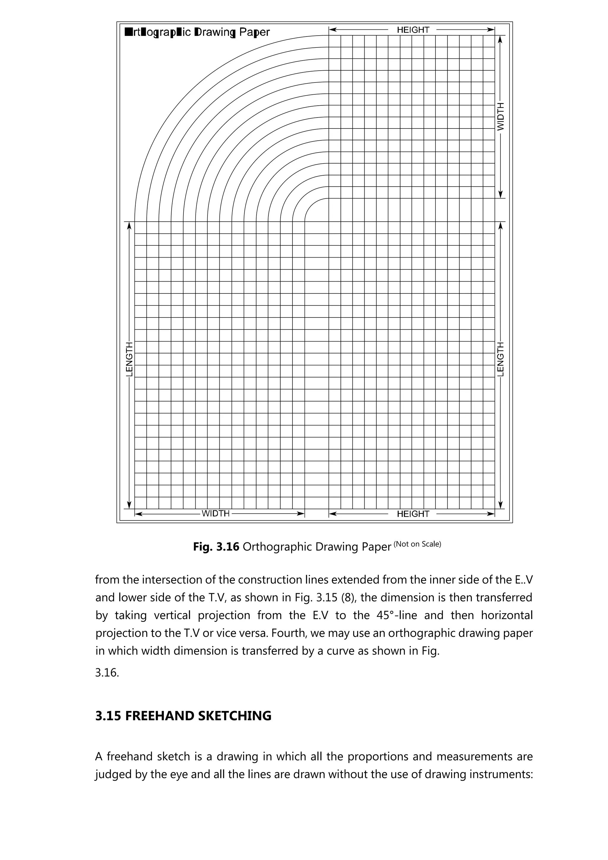 Fig. 3.16 Orthographic Drawing Paper (Not on Scale)
from the intersection of the construction lines extended from the inner side of the E..V
and lower side of the T.V, as shown in Fig. 3.15 (8), the dimension is then transferred
by taking vertical projection from the E.V to the 45°-line and then horizontal
projection to the T.V or vice versa. Fourth, we may use an orthographic drawing paper
in which width dimension is transferred by a curve as shown in Fig.
3.16.
3.15 FREEHAND SKETCHING
A freehand sketch is a drawing in which all the proportions and measurements are
judged by the eye and all the lines are drawn without the use of drawing instruments:
 