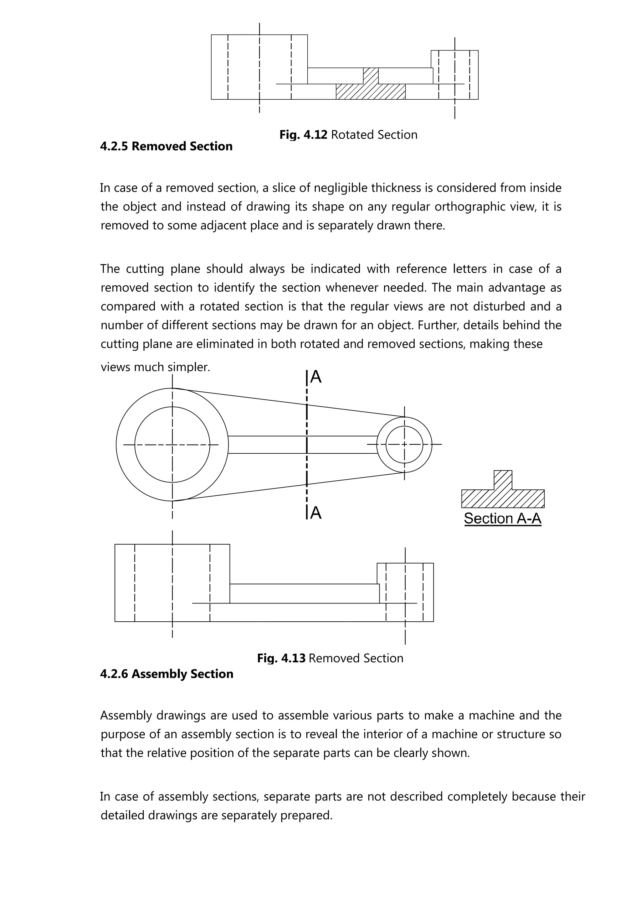 4.2.5 Removed Section
In case of a removed section, a slice of negligible thickness is considered from inside
the object and instead of drawing its shape on any regular orthographic view, it is
removed to some adjacent place and is separately drawn there.
The cutting plane should always be indicated with reference letters in case of a
removed section to identify the section whenever needed. The main advantage as
compared with a rotated section is that the regular views are not disturbed and a
number of different sections may be drawn for an object. Further, details behind the
cutting plane are eliminated in both rotated and removed sections, making these
4.2.6 Assembly Section
Assembly drawings are used to assemble various parts to make a machine and the
purpose of an assembly section is to reveal the interior of a machine or structure so
that the relative position of the separate parts can be clearly shown.
In case of assembly sections, separate parts are not described completely because their
detailed drawings are separately prepared.
Fig. 4.12 Rotated Section
views much simpler.
Fig. 4.13 Removed Section
 