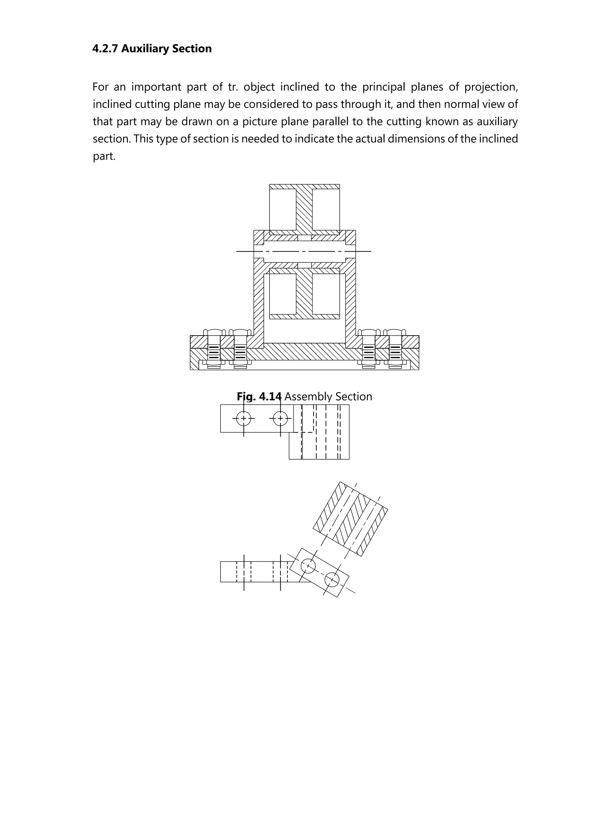 4.2.7 Auxiliary Section
For an important part of tr. object inclined to the principal planes of projection,
inclined cutting plane may be considered to pass through it, and then normal view of
that part may be drawn on a picture plane parallel to the cutting known as auxiliary
section. This type of section is needed to indicate the actual dimensions of the inclined
part.
Fig. 4.14 Assembly Section
 