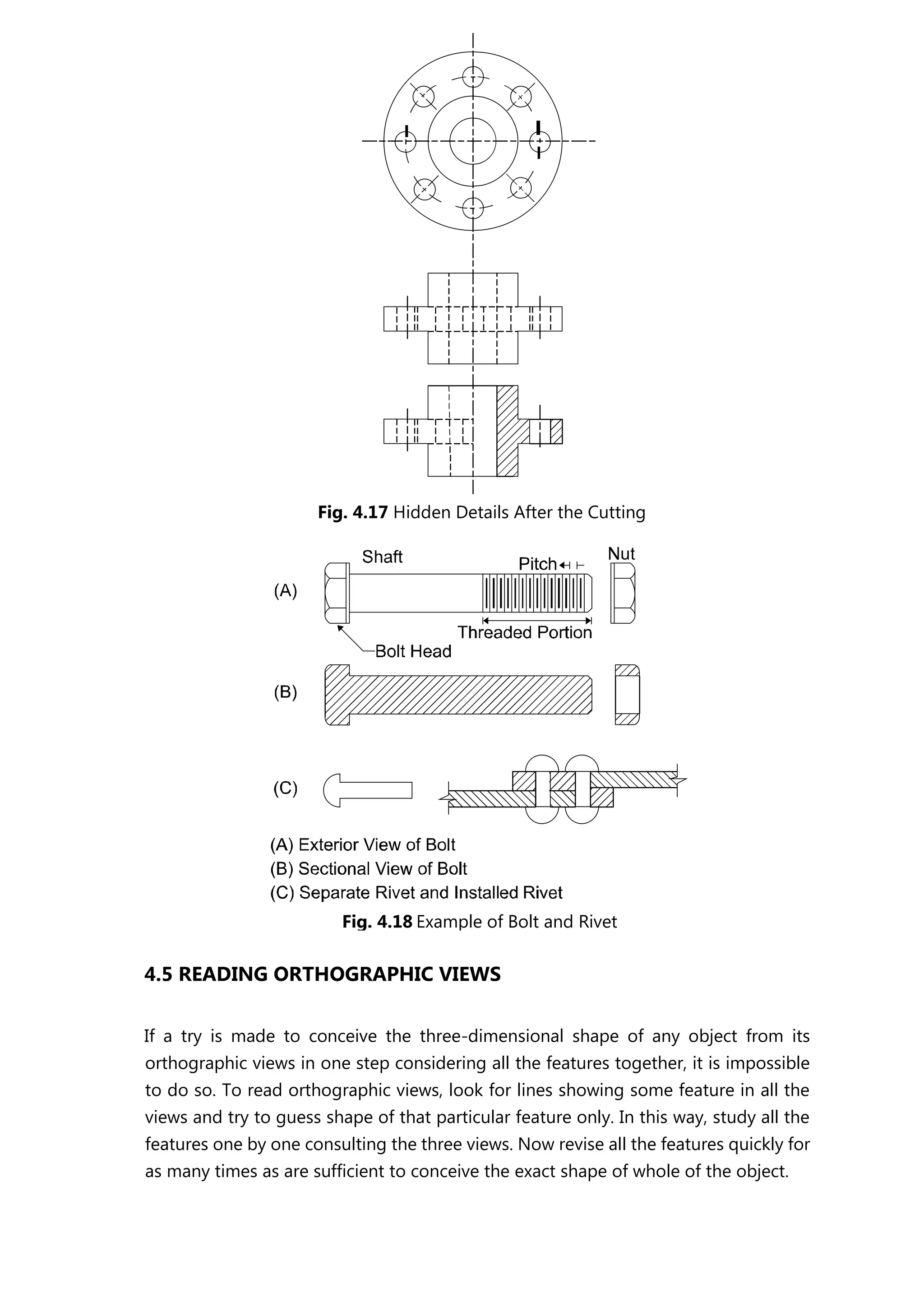 Fig. 4.17 Hidden Details After the Cutting
4.5 READING ORTHOGRAPHIC VIEWS
If a try is made to conceive the three-dimensional shape of any object from its
orthographic views in one step considering all the features together, it is impossible
to do so. To read orthographic views, look for lines showing some feature in all the
views and try to guess shape of that particular feature only. In this way, study all the
features one by one consulting the three views. Now revise all the features quickly for
as many times as are sufficient to conceive the exact shape of whole of the object.
Fig. 4.18 Example of Bolt and Rivet
 