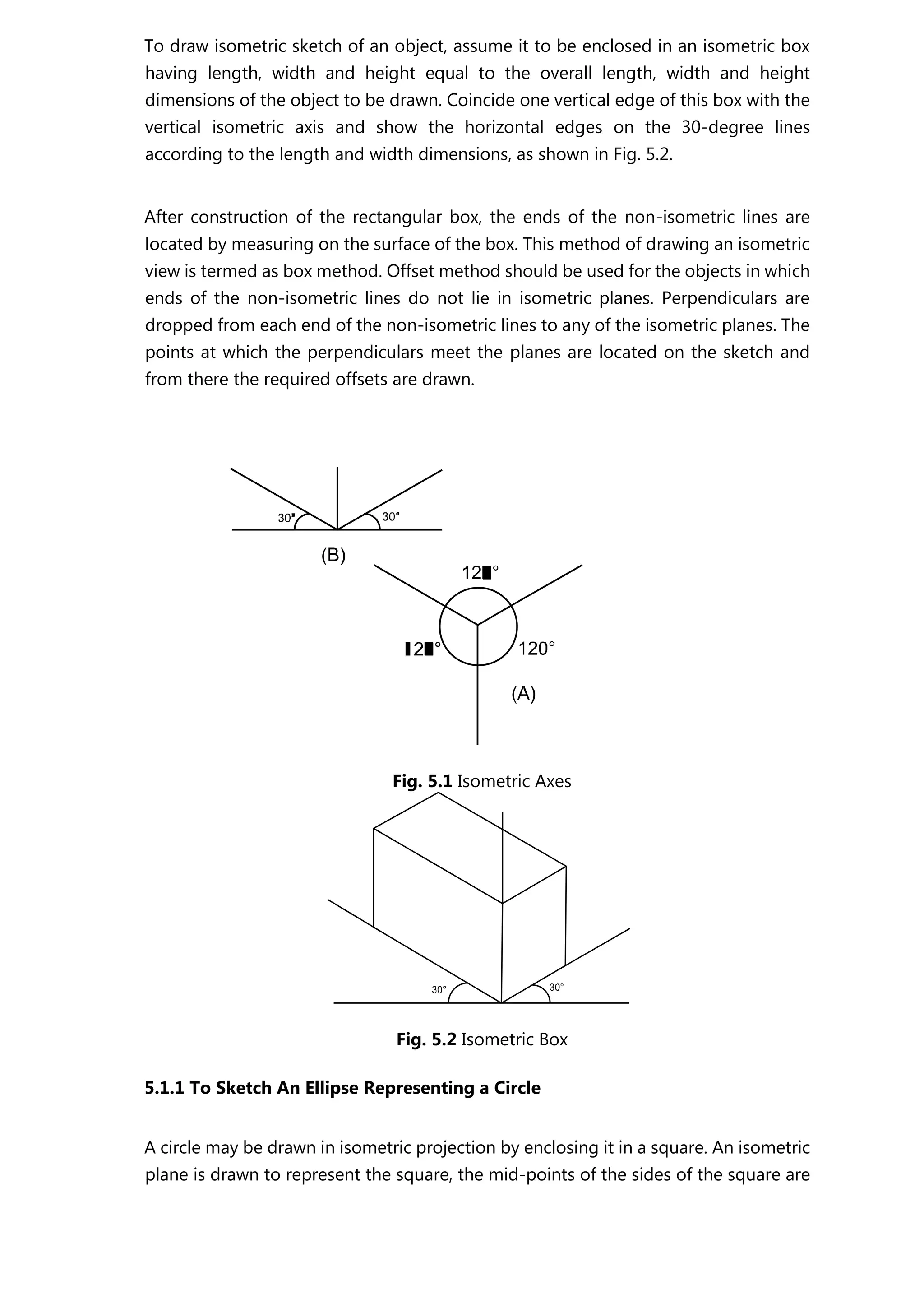 To draw isometric sketch of an object, assume it to be enclosed in an isometric box
having length, width and height equal to the overall length, width and height
dimensions of the object to be drawn. Coincide one vertical edge of this box with the
vertical isometric axis and show the horizontal edges on the 30-degree lines
according to the length and width dimensions, as shown in Fig. 5.2.
After construction of the rectangular box, the ends of the non-isometric lines are
located by measuring on the surface of the box. This method of drawing an isometric
view is termed as box method. Offset method should be used for the objects in which
ends of the non-isometric lines do not lie in isometric planes. Perpendiculars are
dropped from each end of the non-isometric lines to any of the isometric planes. The
points at which the perpendiculars meet the planes are located on the sketch and
from there the required offsets are drawn.
Fig. 5.1 Isometric Axes
Fig. 5.2 Isometric Box
5.1.1 To Sketch An Ellipse Representing a Circle
A circle may be drawn in isometric projection by enclosing it in a square. An isometric
plane is drawn to represent the square, the mid-points of the sides of the square are
 