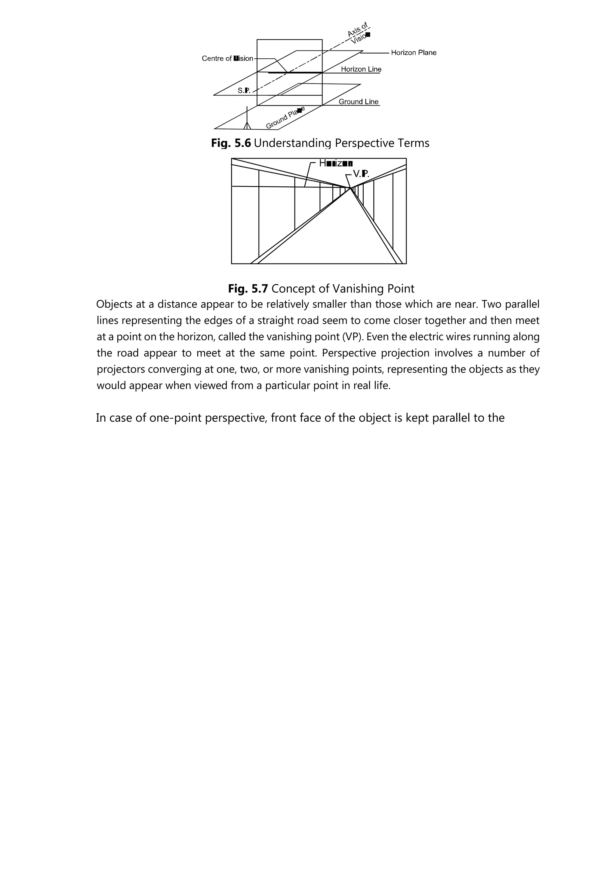 Fig. 5.7 Concept of Vanishing Point
Objects at a distance appear to be relatively smaller than those which are near. Two parallel
lines representing the edges of a straight road seem to come closer together and then meet
at a point on the horizon, called the vanishing point (VP). Even the electric wires running along
the road appear to meet at the same point. Perspective projection involves a number of
projectors converging at one, two, or more vanishing points, representing the objects as they
would appear when viewed from a particular point in real life.
In case of one-point perspective, front face of the object is kept parallel to the
Fig. 5.6 Understanding Perspective Terms
 