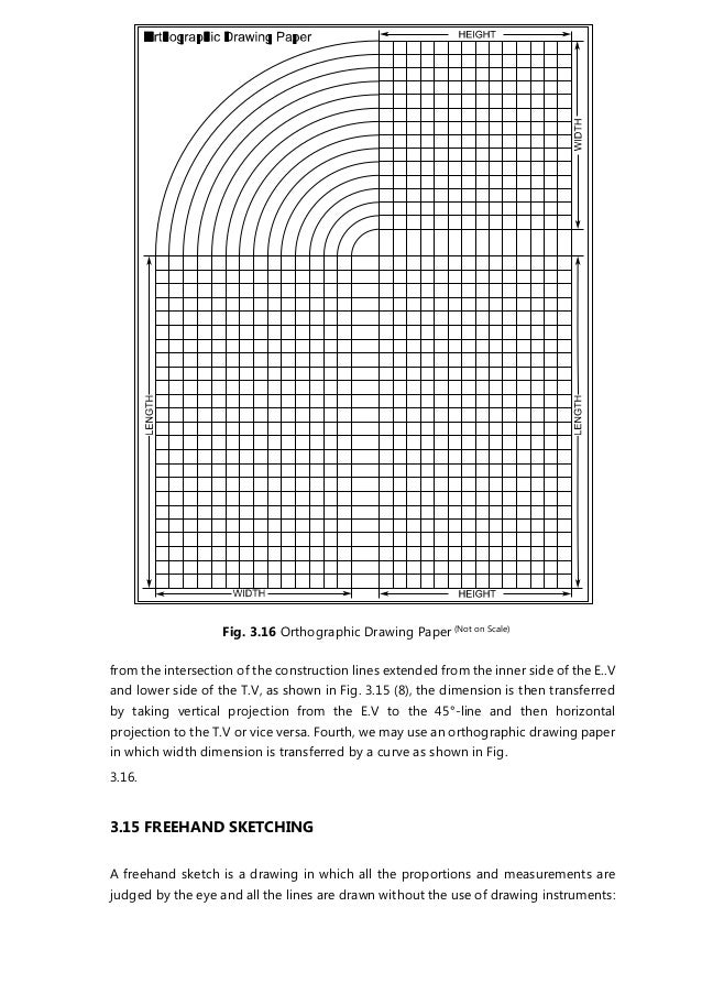 Basics of Civil Engineering Drawing full book .